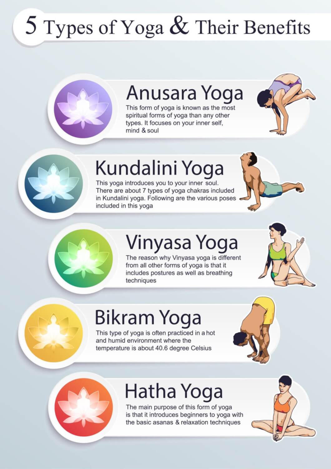 Die 10 beliebtesten Yoga-Stile: Welcher passt zu Dir?