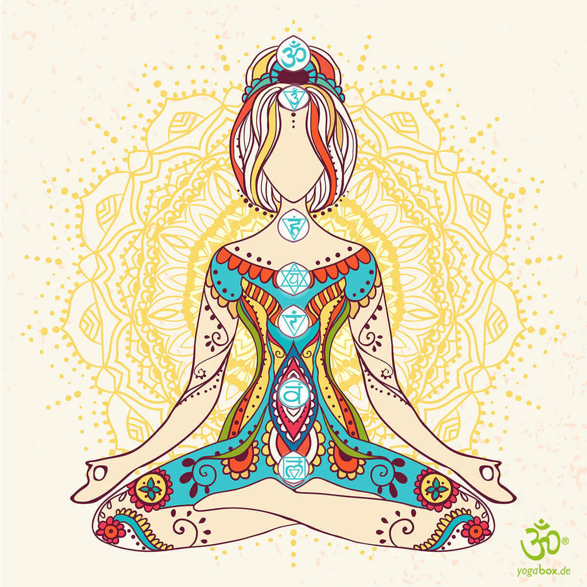 Kundalini-Meditation