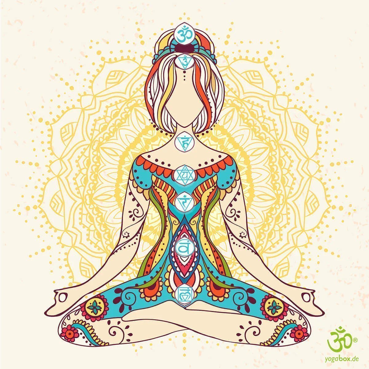 Kundalini-Meditation